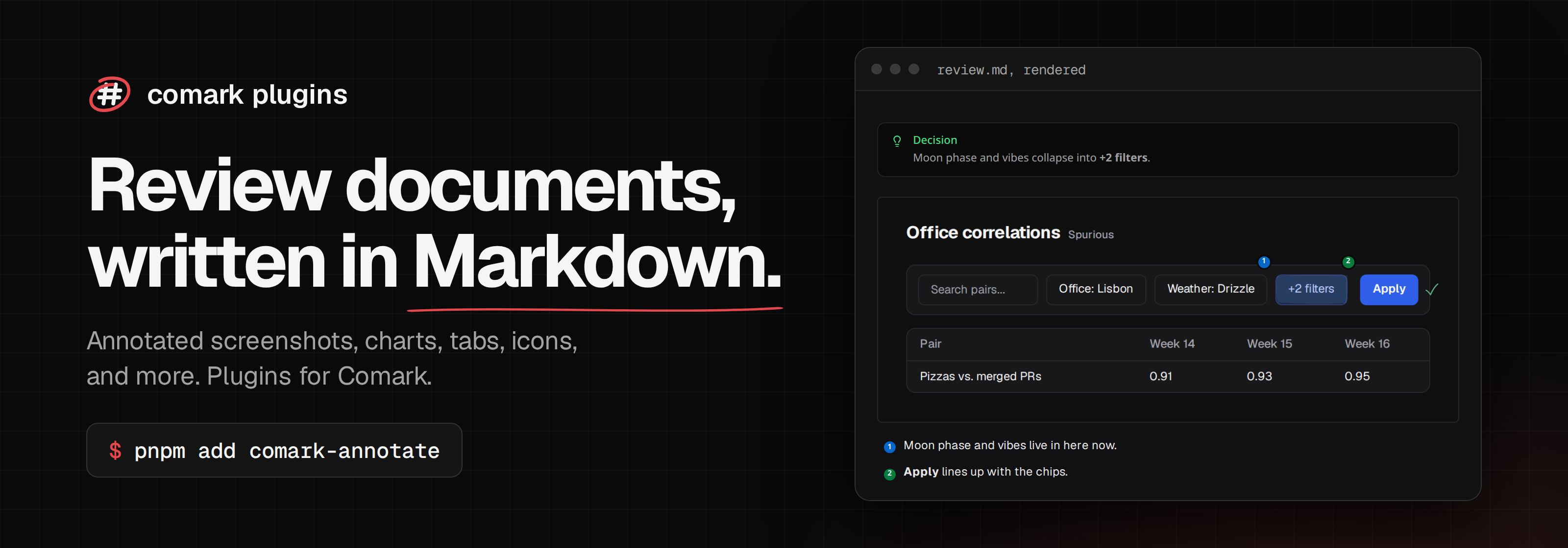 comark plugins: review documents, written in Markdown